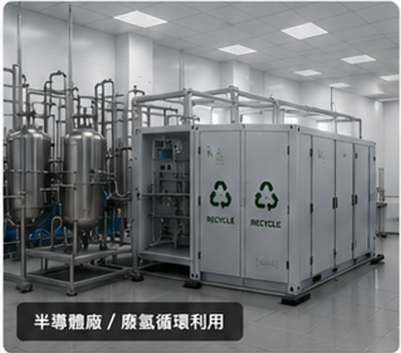 半導體廠 / 廢氫循環利用