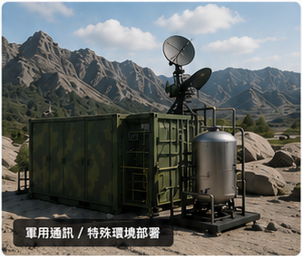 軍用通訊 / 特殊環境部署